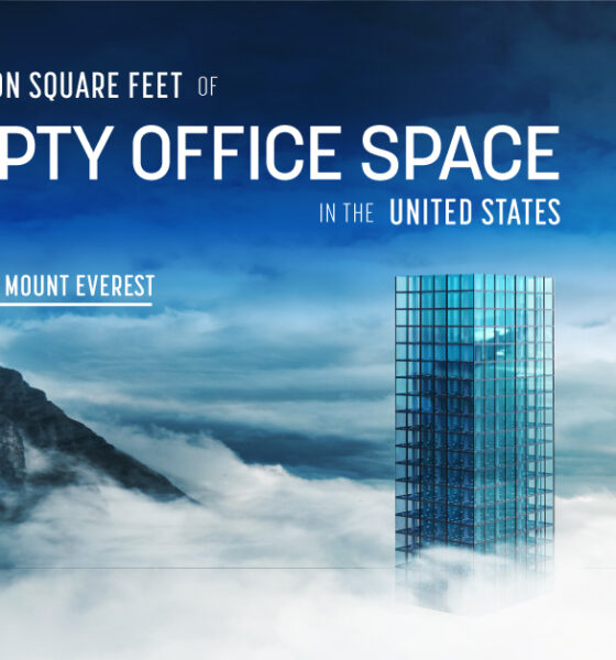 Visualizing 1 Billion Square Feet of Empty Office Space