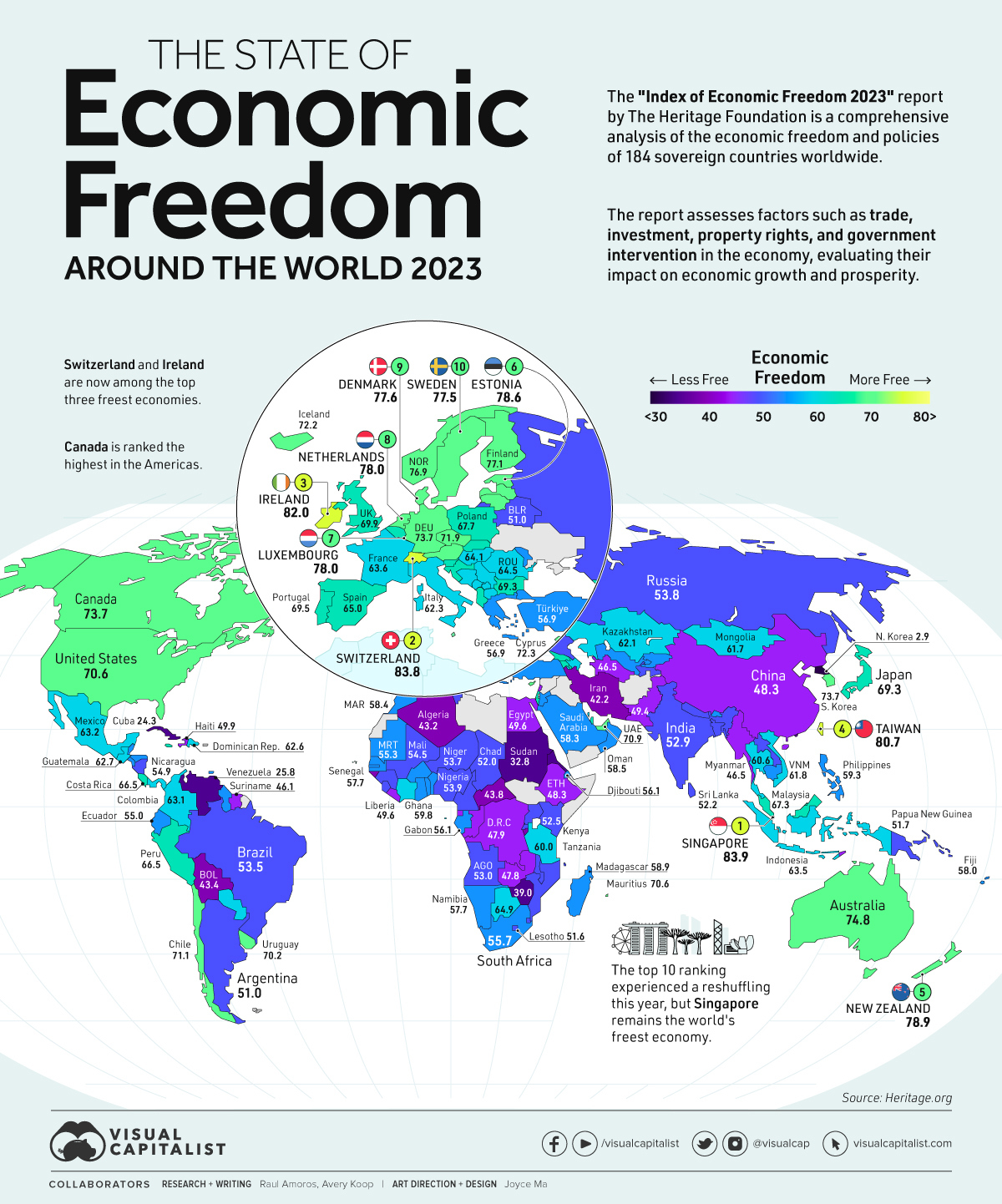 map of economic freedom worldwide in 2023