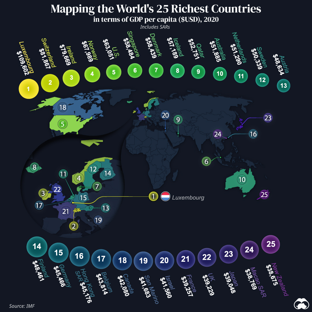 richest countries