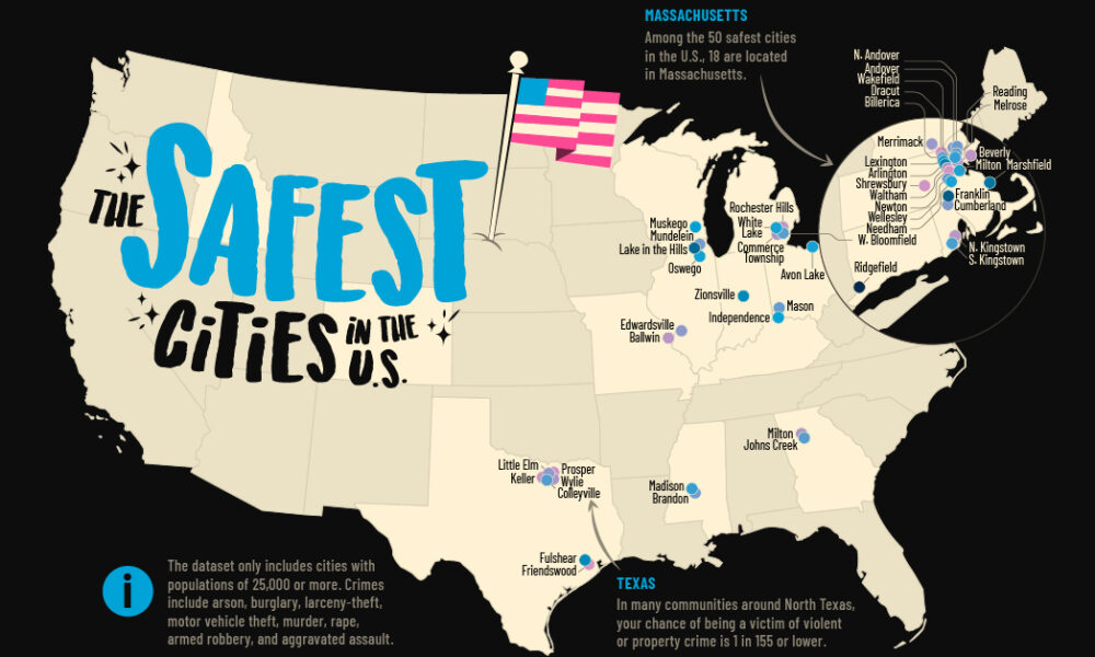 safest cities in the u.s.